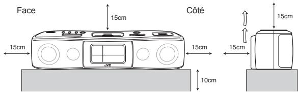JVC RA-P51 - Attention: aération correcte - 1