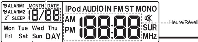 JVC RA-P51 - Informations affichées à l'écran - 1