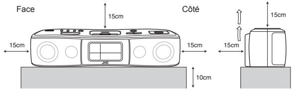 JVC RA-P51E - Attention: Aération correcte - 1