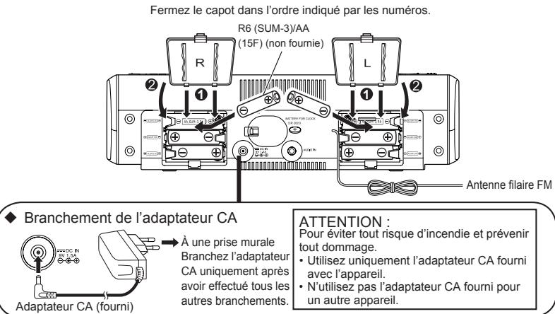 Fermez le capot dans l'ordre indiqué par les numéros. R6 (SUM-3)/AA (15F) (non fournie) R L Antenne filaire FM ◆ Branchement de l'adaptateur CA À une prise murale Branchez l'adaptateur CA uniquement après avoir effectué tous les autres branchements. ATTENTION : Pour éviter tout risque d'incendie et prévenir tout dommage. • Utilisez uniquement l'adaptateur CA fourni avec l'appareil. • N'utilisez pas l'adaptateur CA fourni pour un autre appareil.