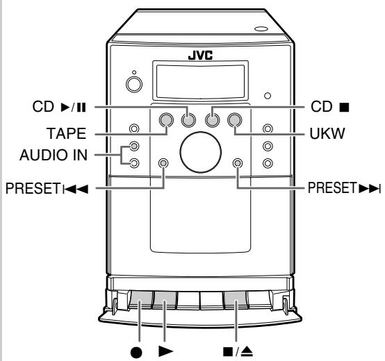 JVC CD ▶/II TAPE AUDIO IN PRESET←◀ CD ■ UKW PRESET▶I ● ▶ ■ /▲