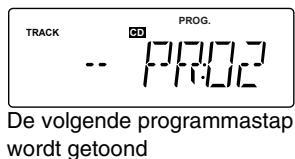 TRACK -- PROG. PPO2 De volgende programmastap wordt getoond