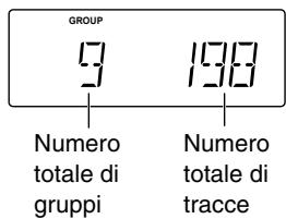GROUP 9 138 Numero totale di gruppi Numero totale di tracce