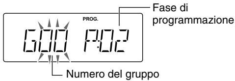 PROG. 600 1:02 Numero del gruppo Fase di programmazione