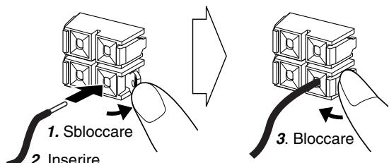 1. Sbloccare 2. Inserire 3. Bloccare