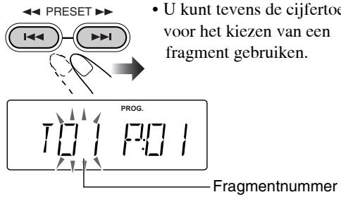 PRESET U kunt tevens de cijfertoo voor het kiezen van een fragment gebruiken. PROG. 10:1 9:0 1 Fragmentnummer