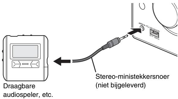 Draagbare audiospeler, etc. Stereo-ministekkersnoer (niet bijgeleverd)