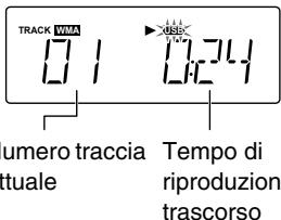TRACK WMA Numero TRACCIA ttuale Tempo di riproduzione trascorso
