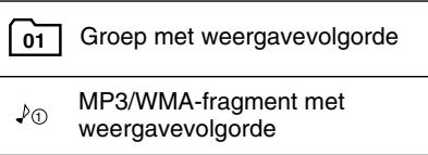 01 Groep met weergavevolgorde JP① MP3/WMA-fragment met weergavevolgorde