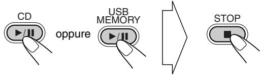 CD oppure USB MEMORY STOP