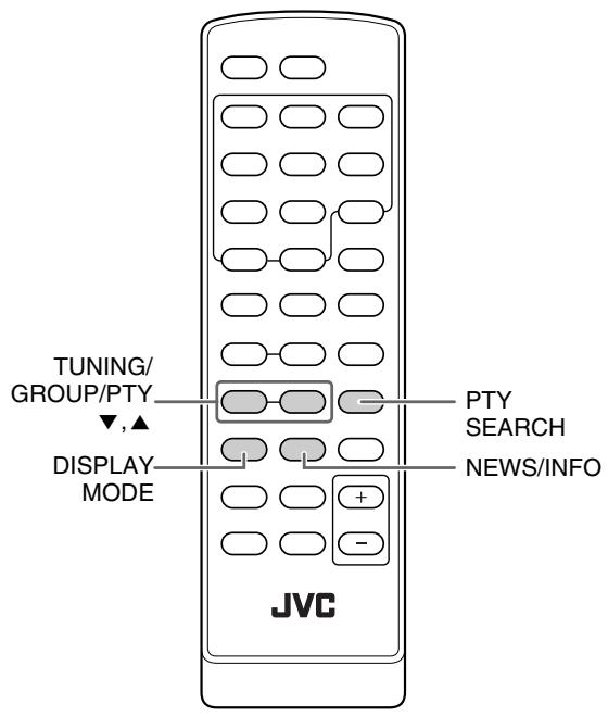 TUNING/ GROUP/PTY ▼,▲ DISPLAY MODE JVC PTY SEARCH NEWS/INFO