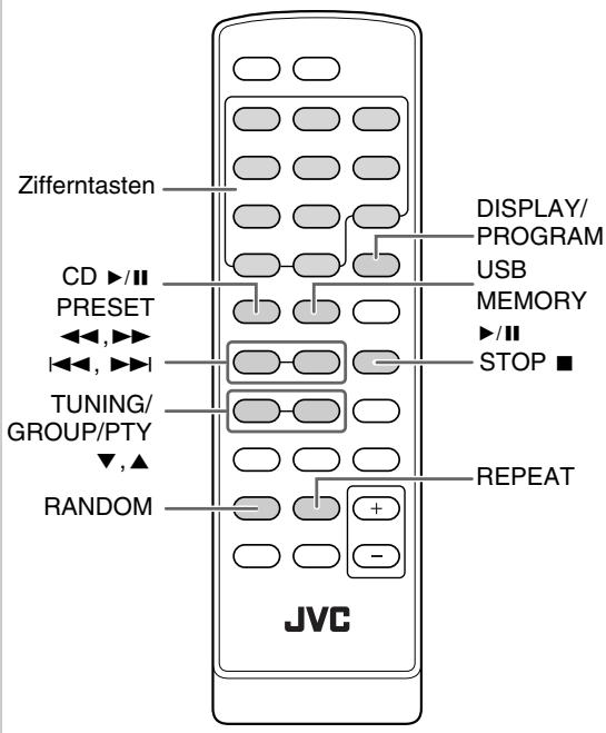 Zifferntasten CD ▶/II PRESET ◀◀, ▶▶ ◀◀, ▶▶ TUNING/ GROUP/PTY ▼,▲ RANDOM DISPLAY/ PROGRAM USB MEMORY ▶/II STOP ■ REPEAT JVC