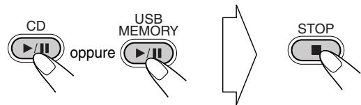 CD oppure USB MEMORY STOP