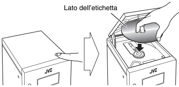 Lato dell'etichetta JVC JVC
