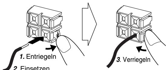 1. Entriegeln 2. Finsetzen 3. Verriegeln