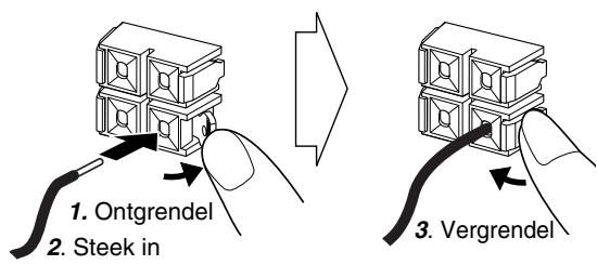 1. Ontgrendel 2. Steek in 3. Vergrendel