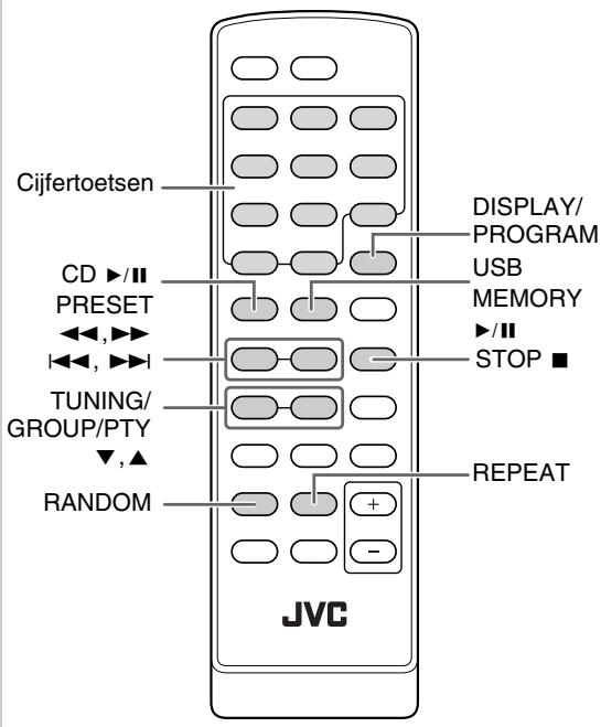 Cijfertoetsen CD ▶/II PRESET ◀◀, ▶▶ ◀◀, ▶▶ TUNING/ GROUP/PTY ▼,▲ RANDOM DISPLAY/ PROGRAM USB MEMORY ▶/II STOP ■ REPEAT JVC