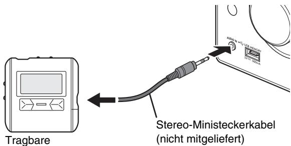 Tragbare Stereo-Ministeckerkabel (nicht mitgeliefert)