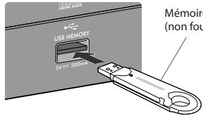 JVC UX-G375 - Connexion d'un périphérique USB à mémoire de grande capacité - 1