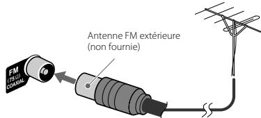 JVC UX-GN5 - Pour une meilleure réception FM - 1