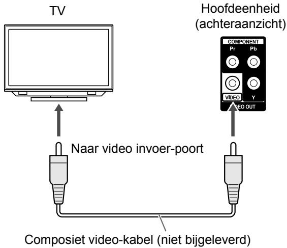 JVC UX-GN7VE - Een TV aansluiten via de [VIDEO]-poort - 1