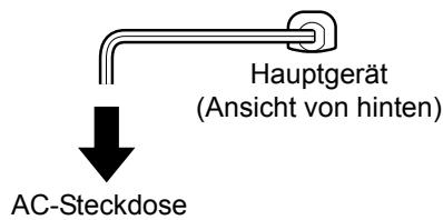JVC UX-GN7VE - Anschluss des Netzkabels - 1