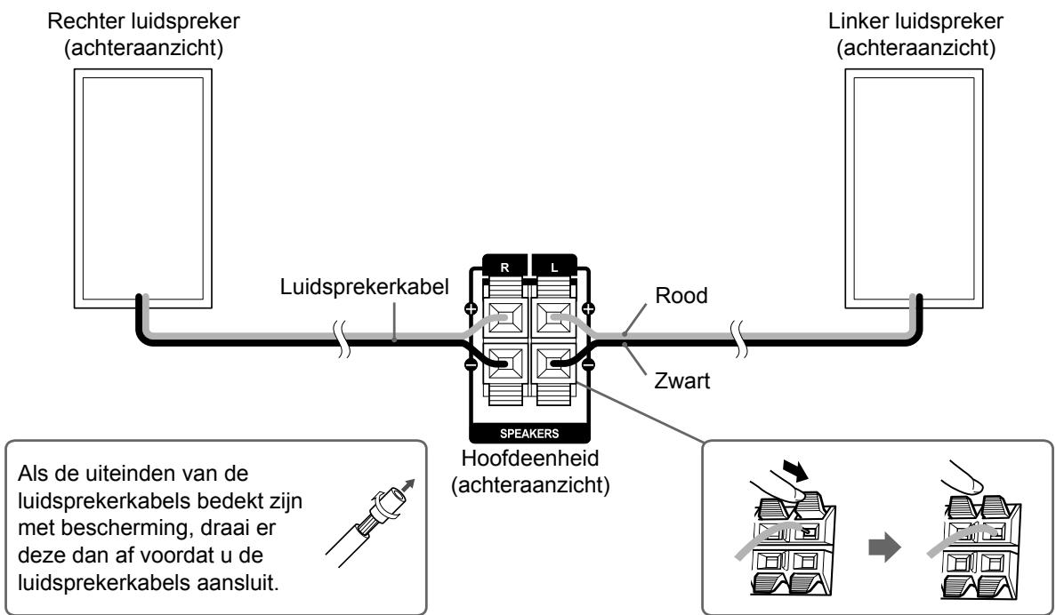 JVC UX-GN7VE - De luidsprekers aansluiten - 1