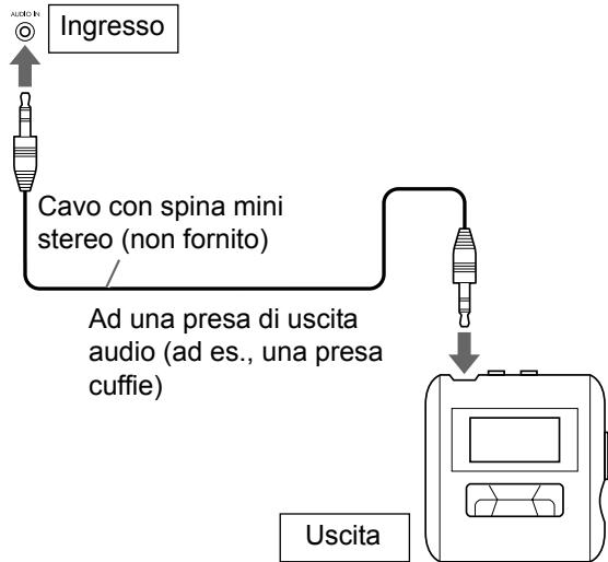 JVC UX-GN7VE - Collegamento di unlettore audio digitale portatile - 1