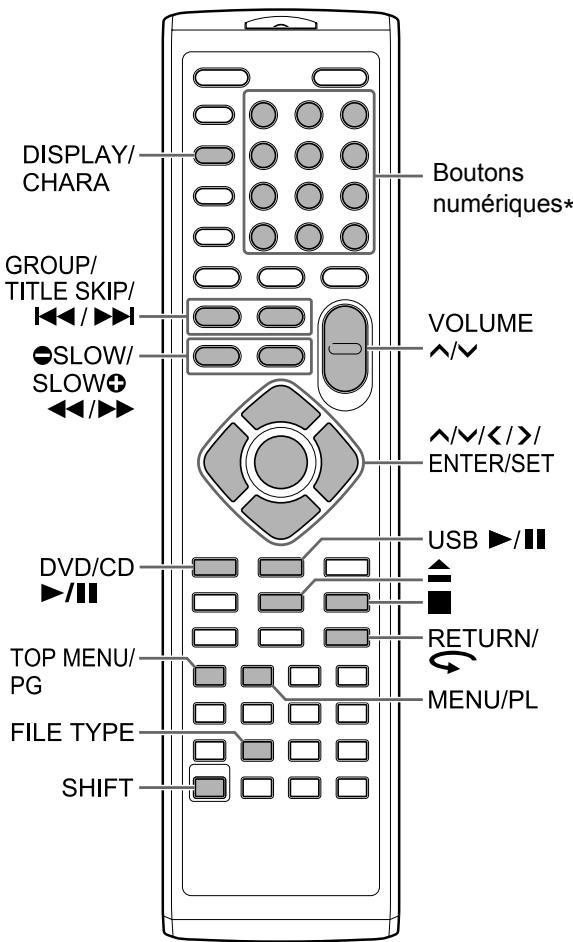 JVC UX-GN7VE - Appuyez sur [PTY SEARCH]. - 1