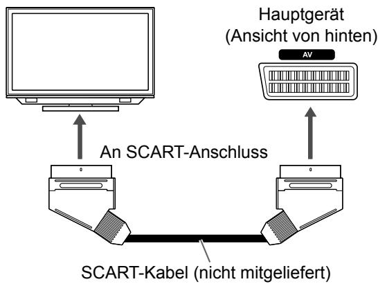 JVC UX-GN7VE - Anschließlich eines Fernsehers am [AV]-Anschluss - 1