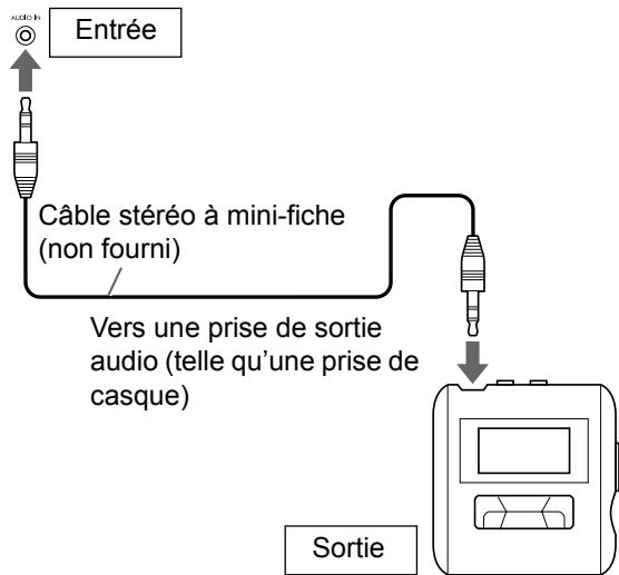 JVC UX-GN7VE - Raccordement d'un lecteur audio numérique portable - 1