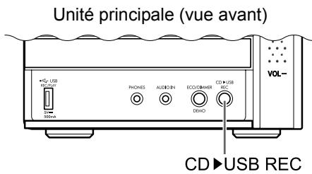 JVC UX-GN7VE - Enregistrement de toutes les pistes d'un CD sur un appareil USB - 1