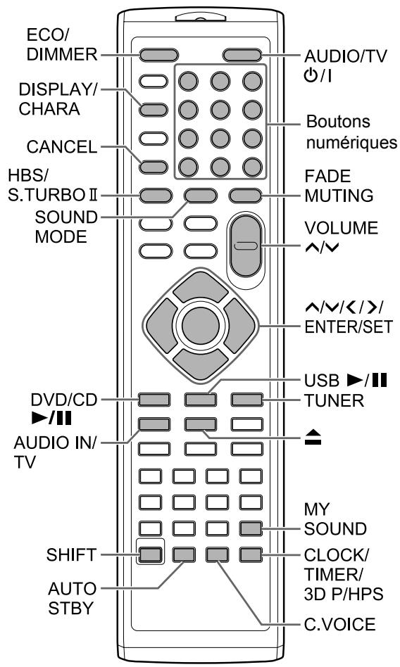 JVC UX-GN7VE - Sélection du type de signal vidéo - 2