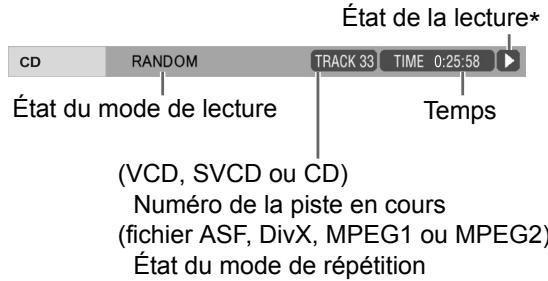 JVC UX-GN9V - Fichier VCD, SVCD, CD, ASF, divx, MPEG1 ou MPEG2 - 1
