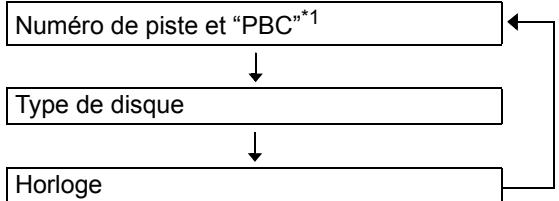 JVC UX-GN9V - Appuyez à plusieurs reprises sur [display/chara] pendant la lecture. - 3