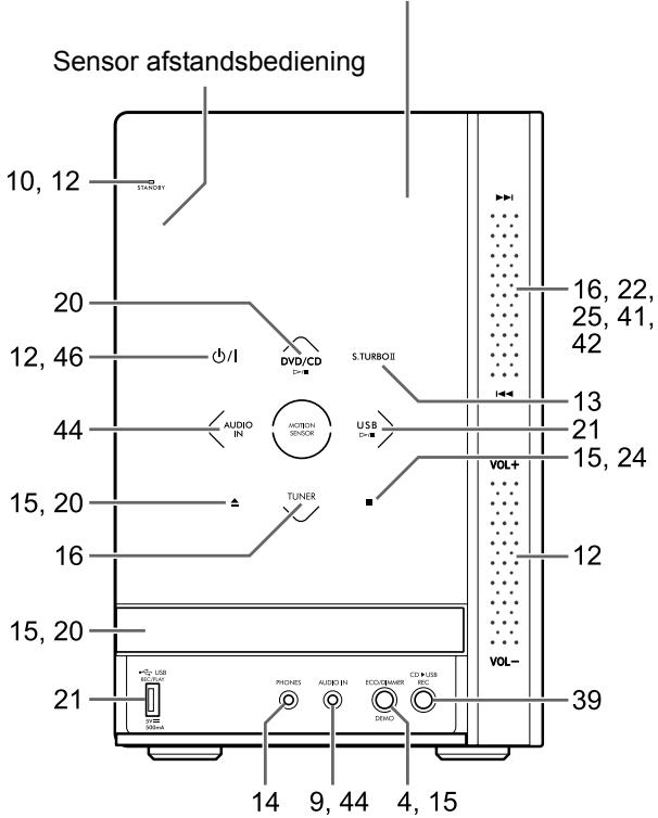 JVC UX-GN9V - Voorzijde aanzicht - 1