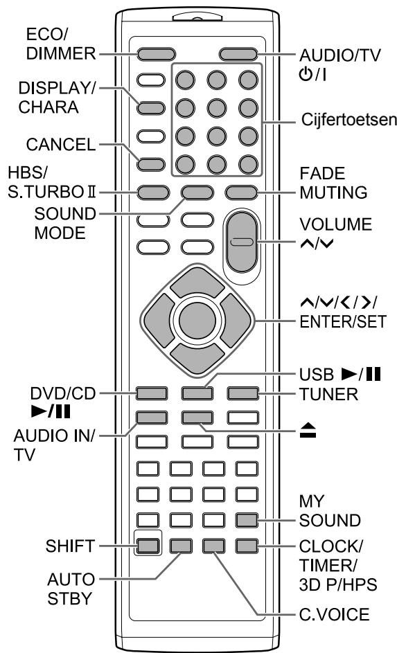 JVC UX-GN9V - OPMERKING - 1
