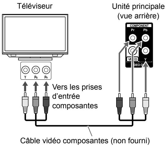 JVC UX-GN9V - Remarque - 1