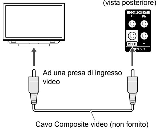 JVC UX-GN9V - Collegamento ad un tevisore con la presa [VIDEO] - 1