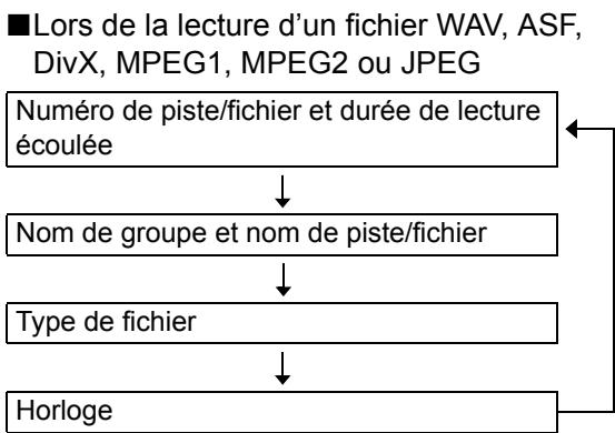JVC UX-GN9V - Appuyez à plusieurs reprises sur [display/chara] pendant la lecture. - 5