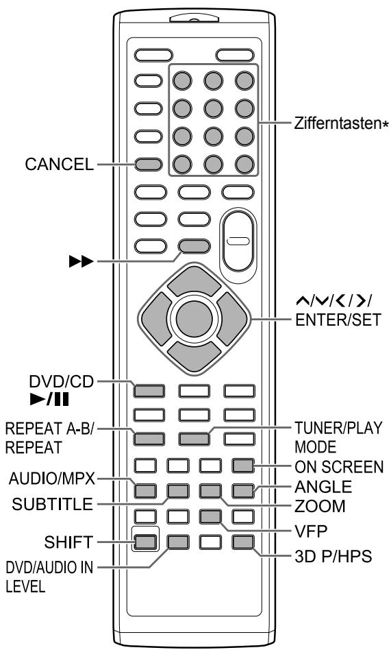 JVC UX-GN9V - DVD VR - 3