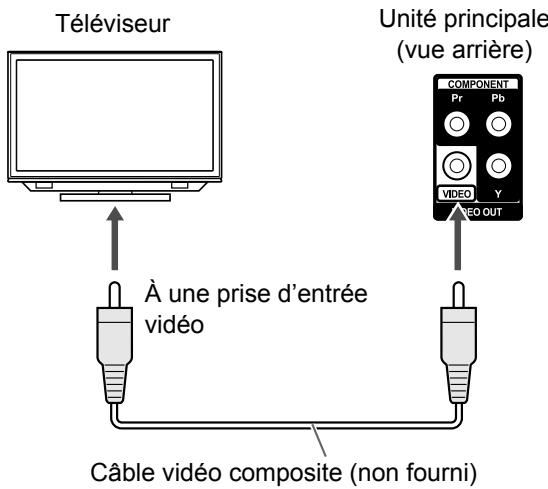 JVC UX-GN9V - Remarque - 1