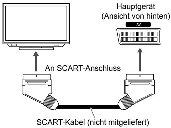 JVC UX-GN9V - Anschließlich eines Fernsehers am [AV]-Anschluss - 1