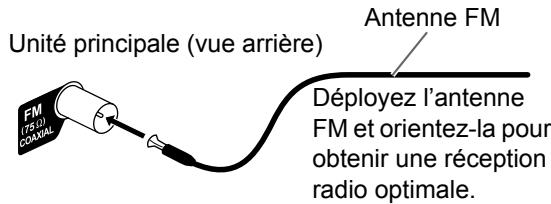 JVC UX-GN9V - Antenne FM (fournie) - 1