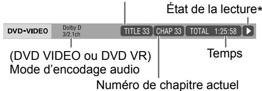 JVC UX-GN9VE - DVDVIDEO ou DVD VR - 1