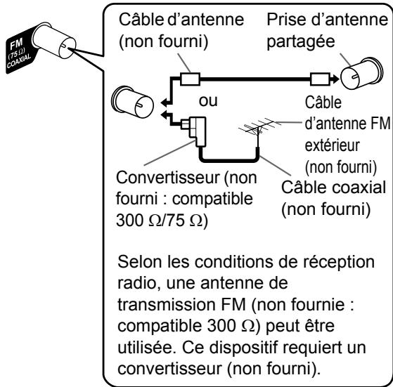 JVC UX-GN9VE - Antenne FM (fournie) - 2