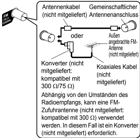 JVC UX-GN9VE - Schwacher Radioempfang mit mitgelieferter FM-Antenne oder Verwendung einer Gemeinschaftsantenne - 1