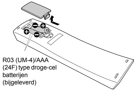 JVC UX-GN9VE - De batterijen in de afstandsbedieningplaatsen - 1