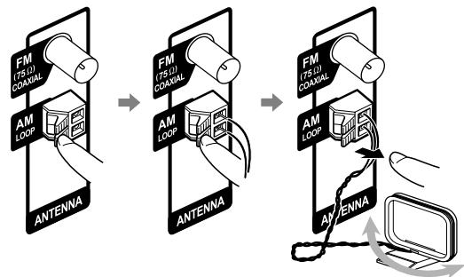JVC UX-GN9VE - Anschluss der AM-Peilantenne - 1