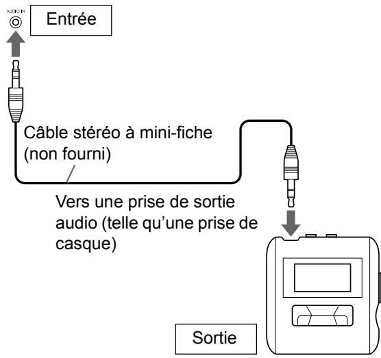 JVC UX-GN9VE - Raccordement d'un lecteur audio numérique portable - 1